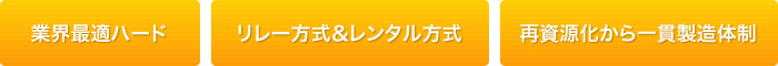 業界最適ハード／リレー方式＆レンタル方式／再資源化から一貫製造体制